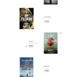 A shop category archive page